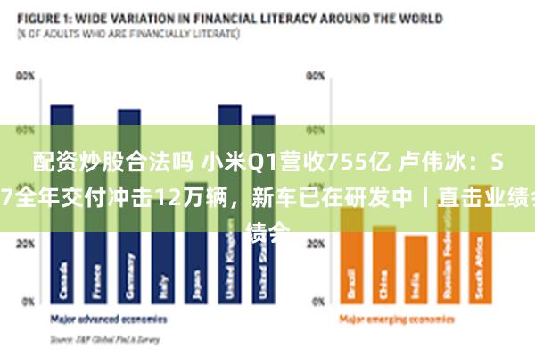 配资炒股合法吗 小米Q1营收755亿 卢伟冰：SU7全年交付冲击12万辆，新车已在研发中丨直击业绩会