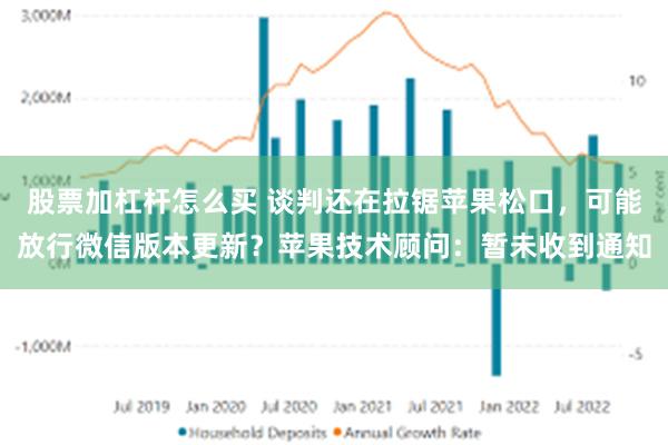 股票加杠杆怎么买 谈判还在拉锯苹果松口，可能放行微信版本更新？苹果技术顾问：暂未收到通知