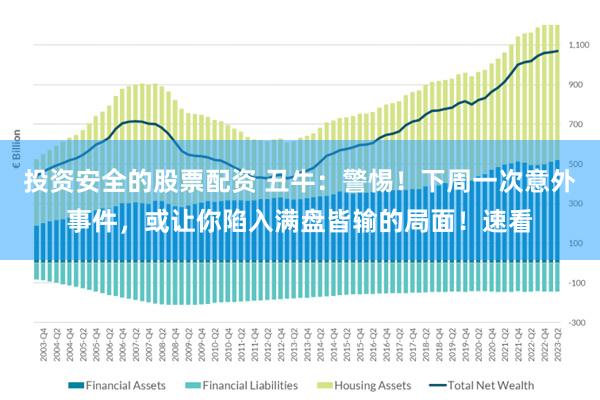 投资安全的股票配资 丑牛：警惕！下周一次意外事件，或让你陷入满盘皆输的局面！速看