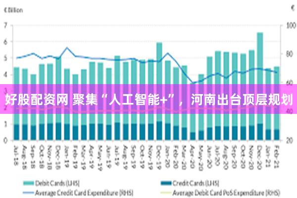 好股配资网 聚集“人工智能+”，河南出台顶层规划