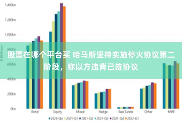 股票在哪个平台买 哈马斯坚持实施停火协议第二阶段，称以方违背已签协议